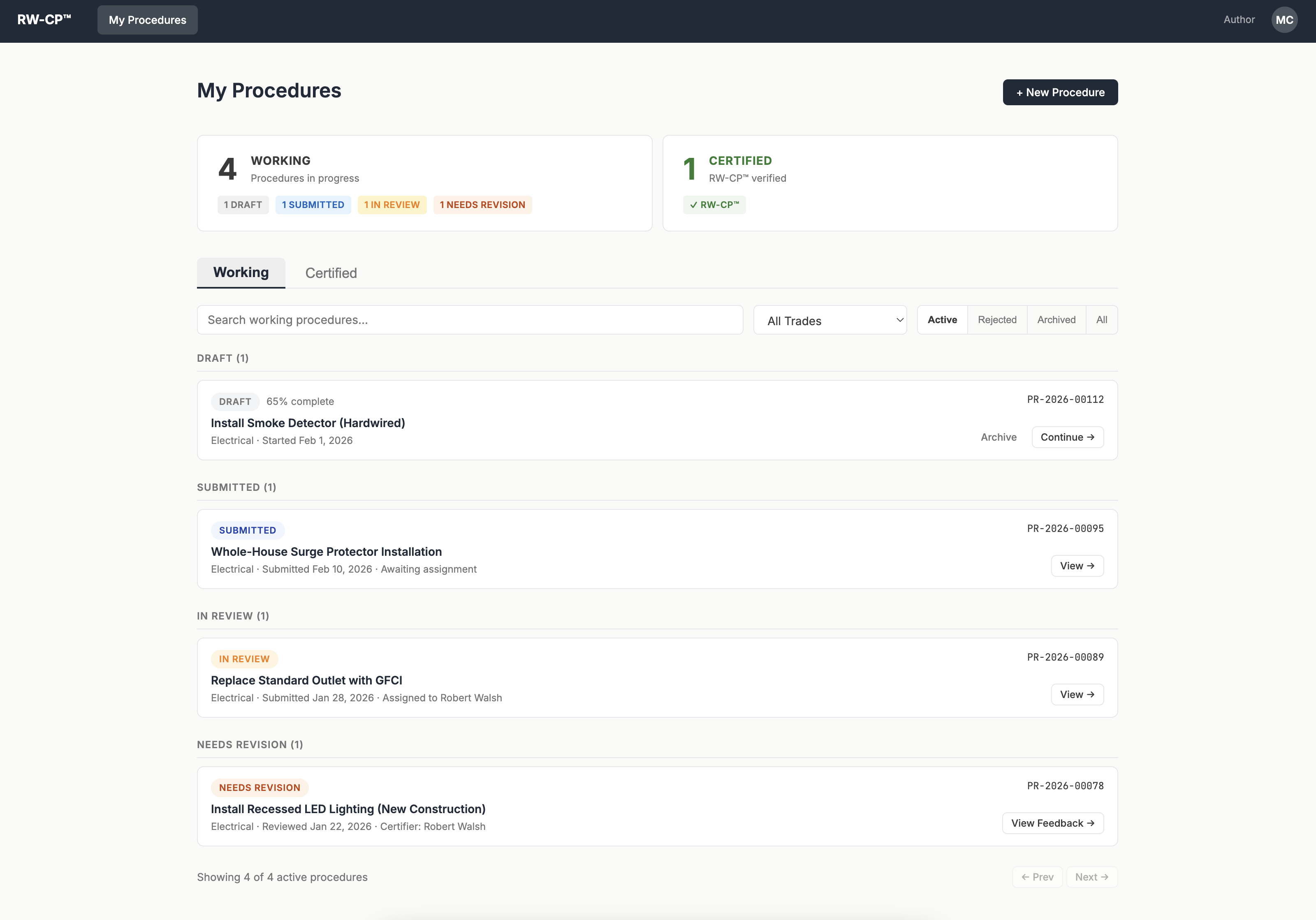 RW-CP Procedure Dashboard showing working and certified procedures with status tracking